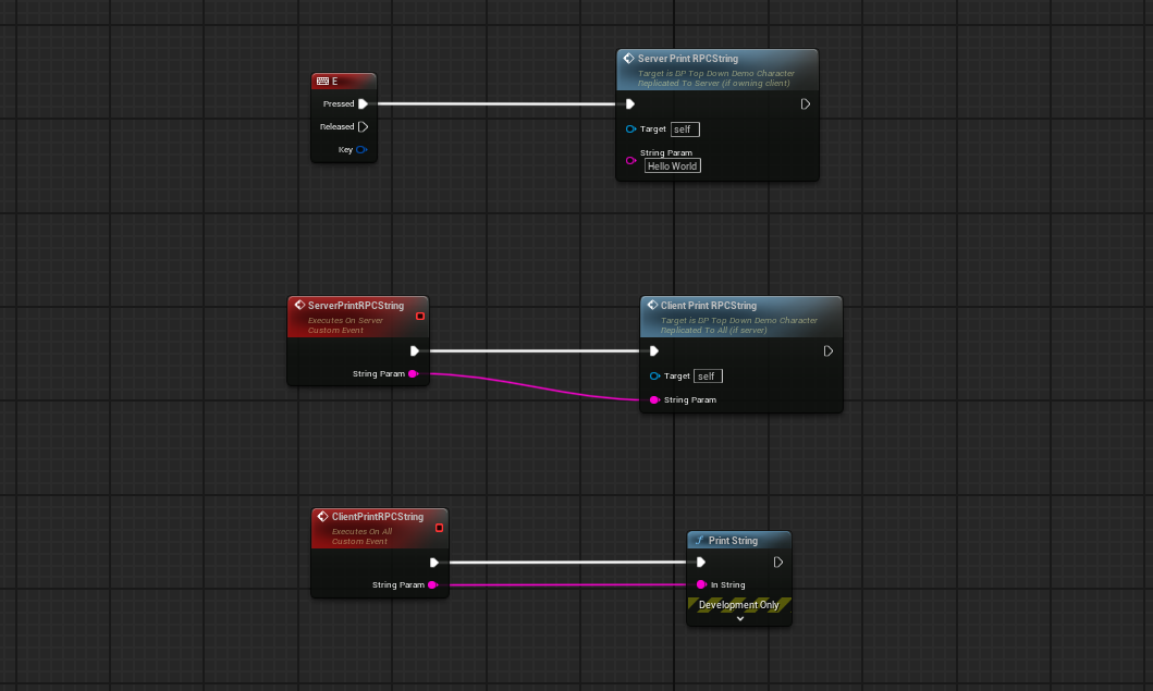 Blueprint defined Unreal RPCs