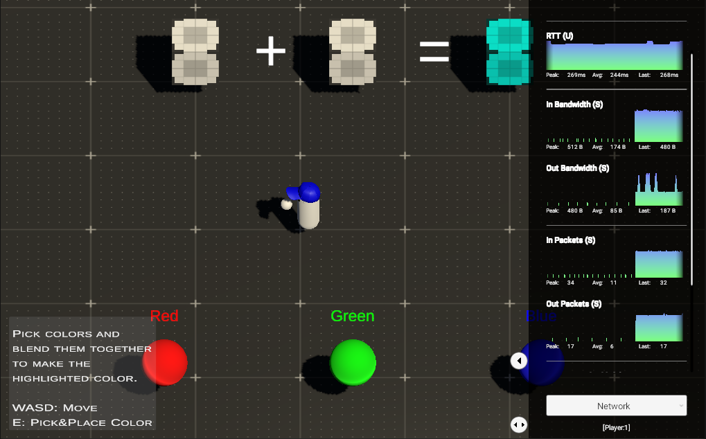 Fusion Statisticsの使用例