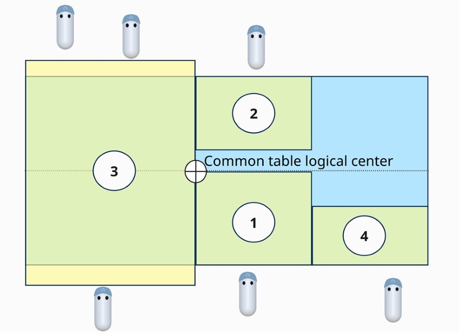 Table filling logic