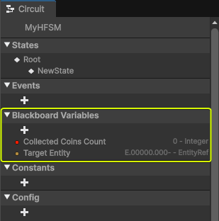 Blackboard Visual Editor Empty