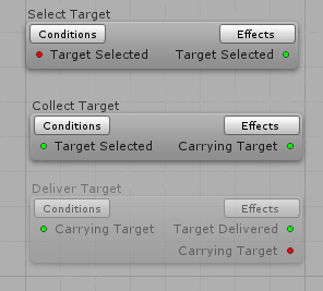 Disable Task