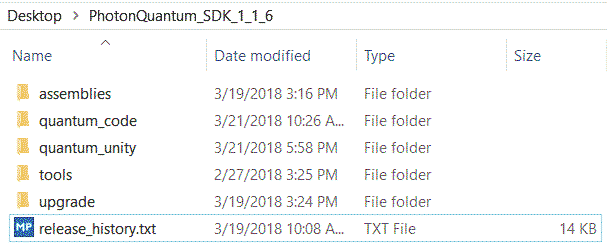 Quantum SDKフォルダ構造