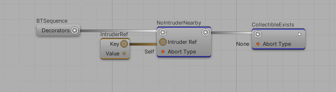 decorator node