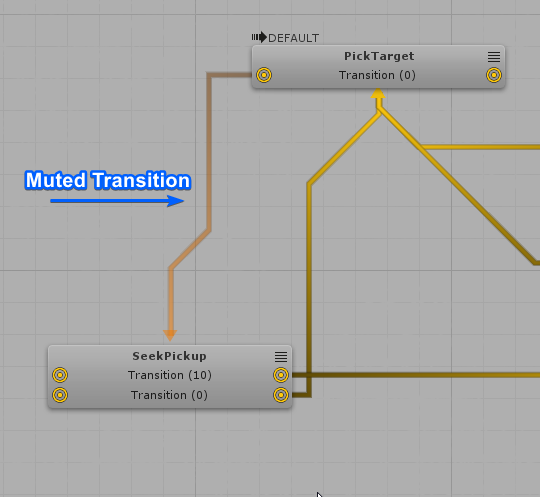 mute transition