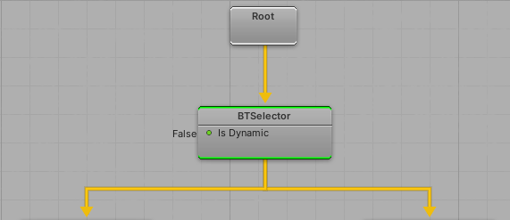 selector node