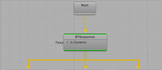 sequence node