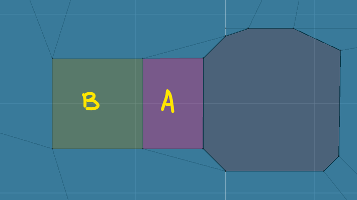 Region Setup
